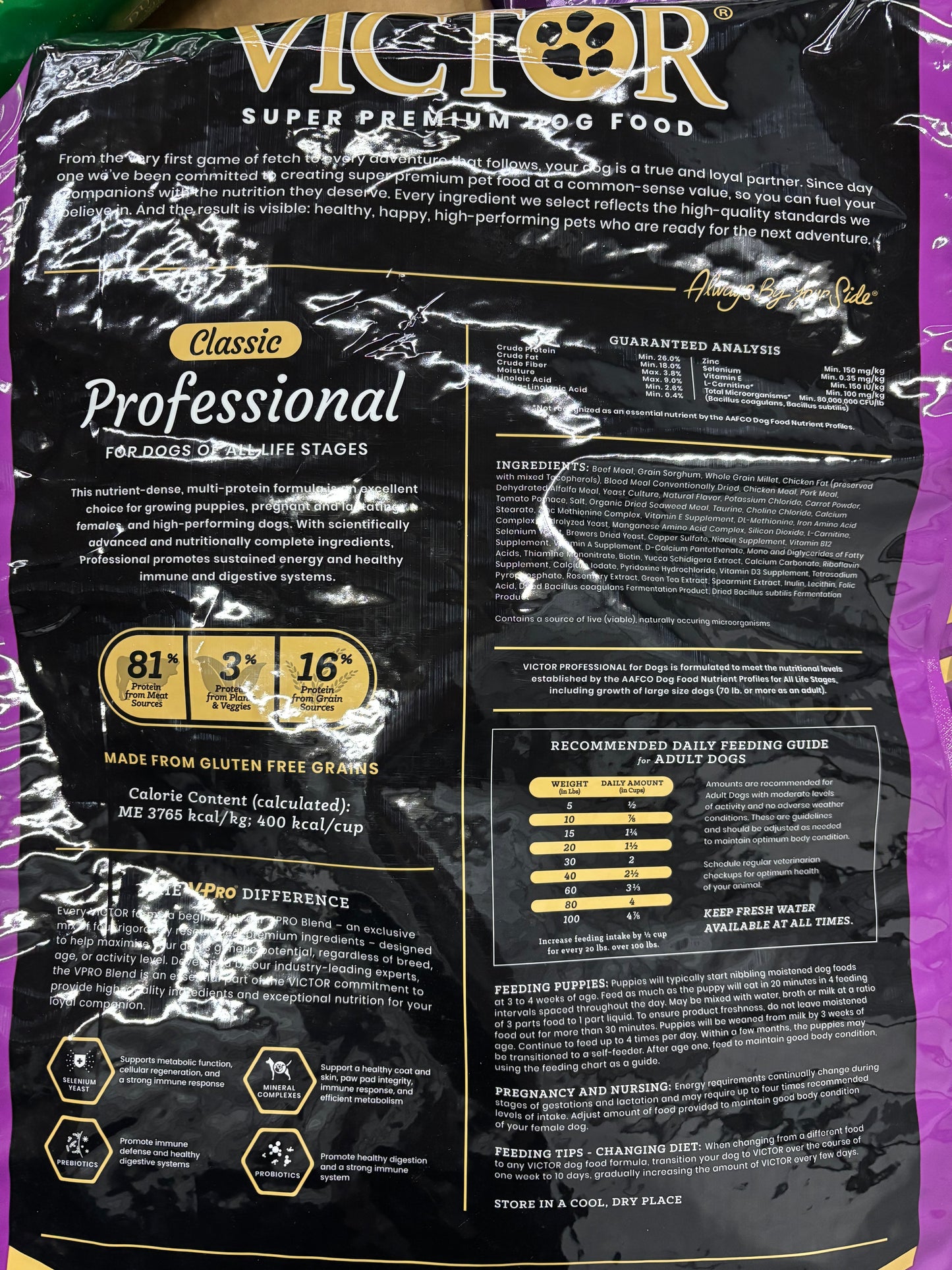 Victor Professional Dog Food
