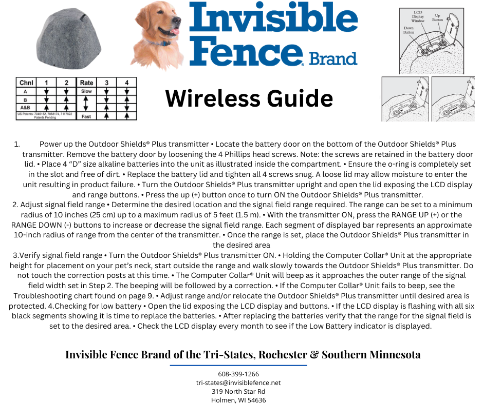 Invisible Fence Brand- Outdoor Shields Plus