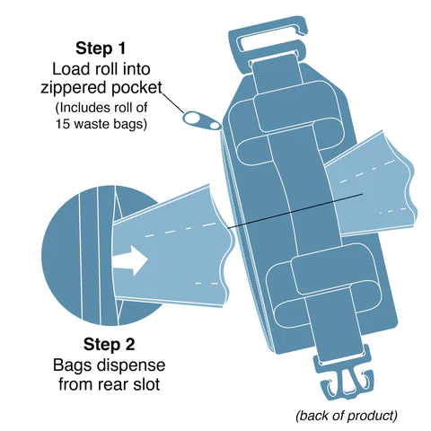 Kurgo - Waste Bag Holder