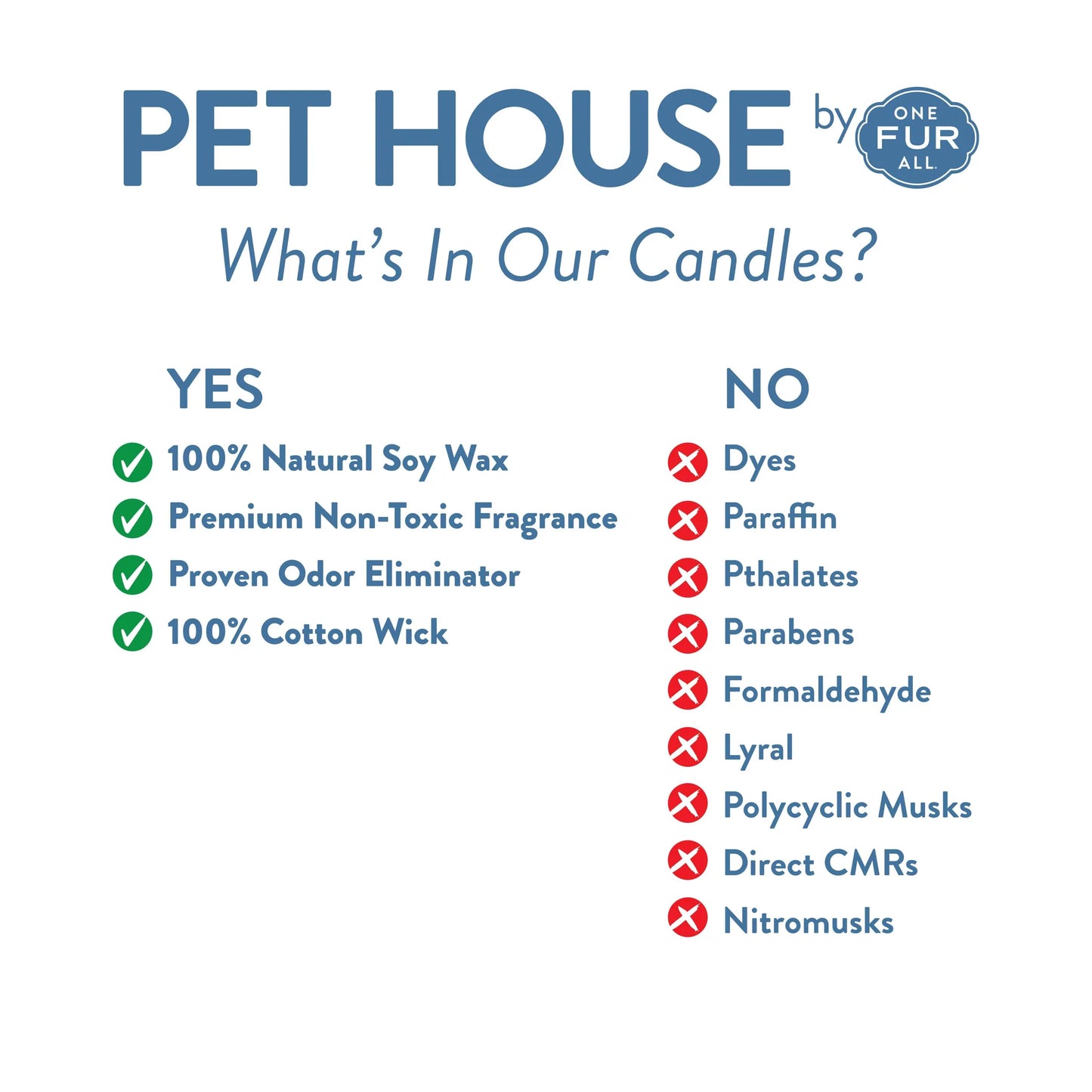 Pet House Candles- One FUR All Candle