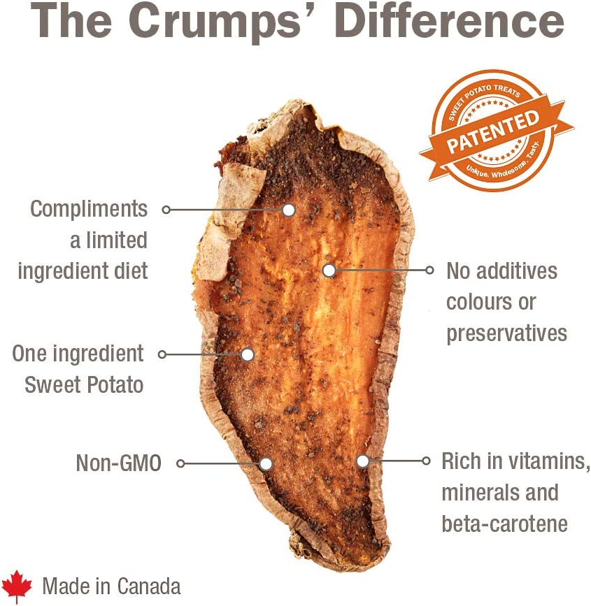 Crumps- Sweet Potato & Liver 5.6oz