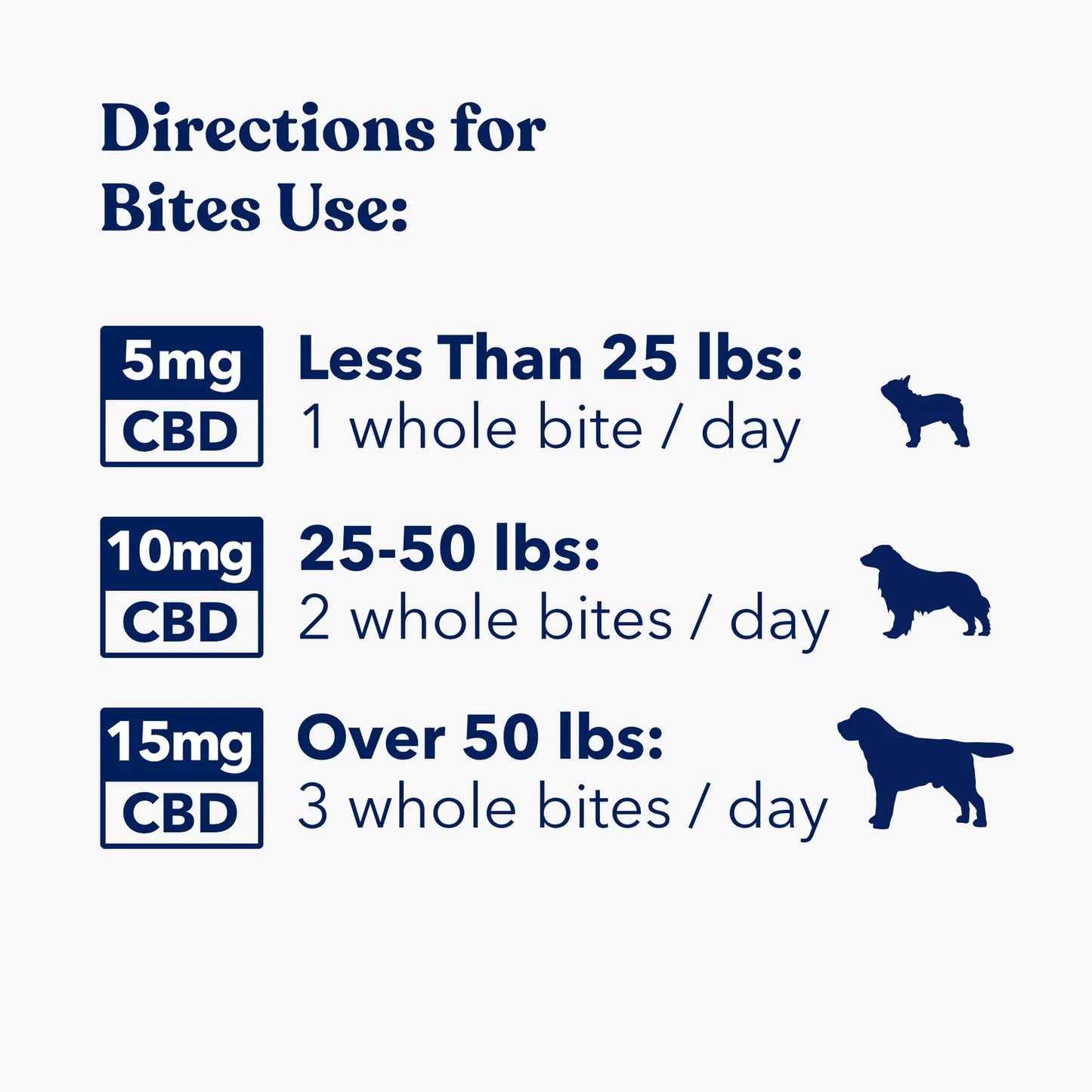 Honest Paws- Calm- 5mg CBD per bite- 30 bites per bag