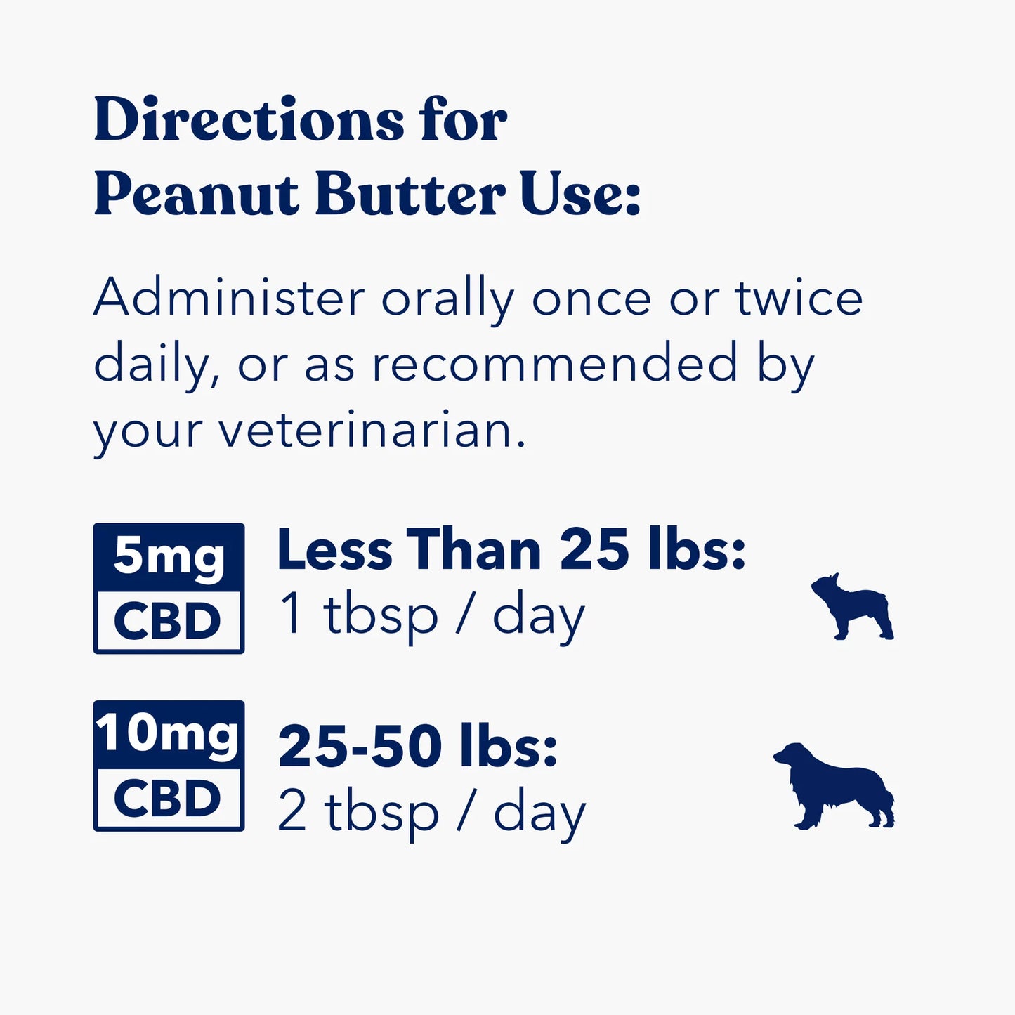Honest Paws- CBD Peanut Butter Packet (24 count)