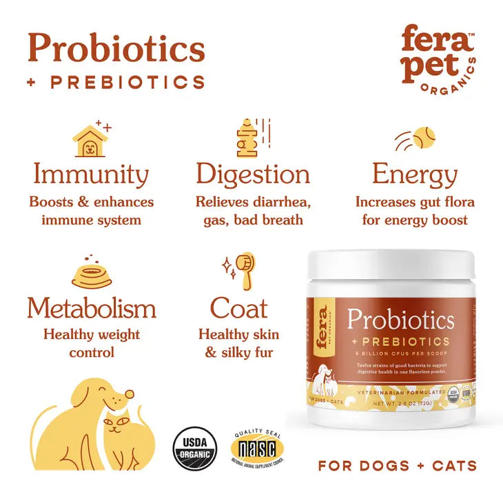 Fera Pet Probiotics- Organic Pet Supplements