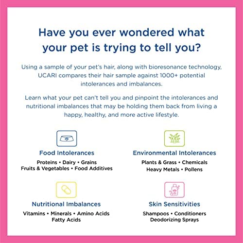 UCARI- Pet Intolerance Testing Kit