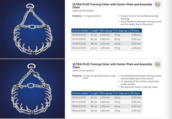 Herm Sprenger Quick-Release Prong Collar