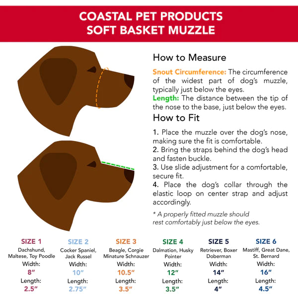 Coastal - Basket Muzzle